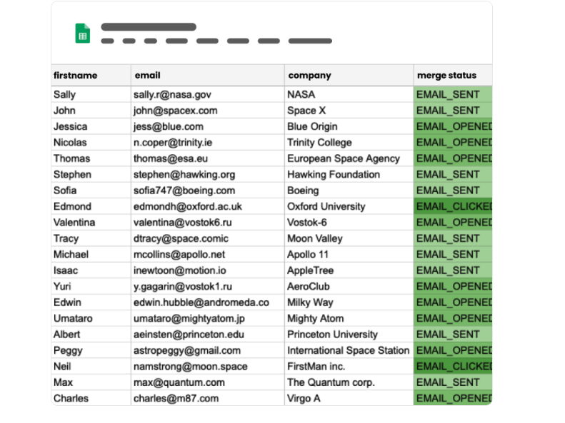 Mailmeteor's spreadsheet extension as one of the best cold email tools for freelancers and creators.